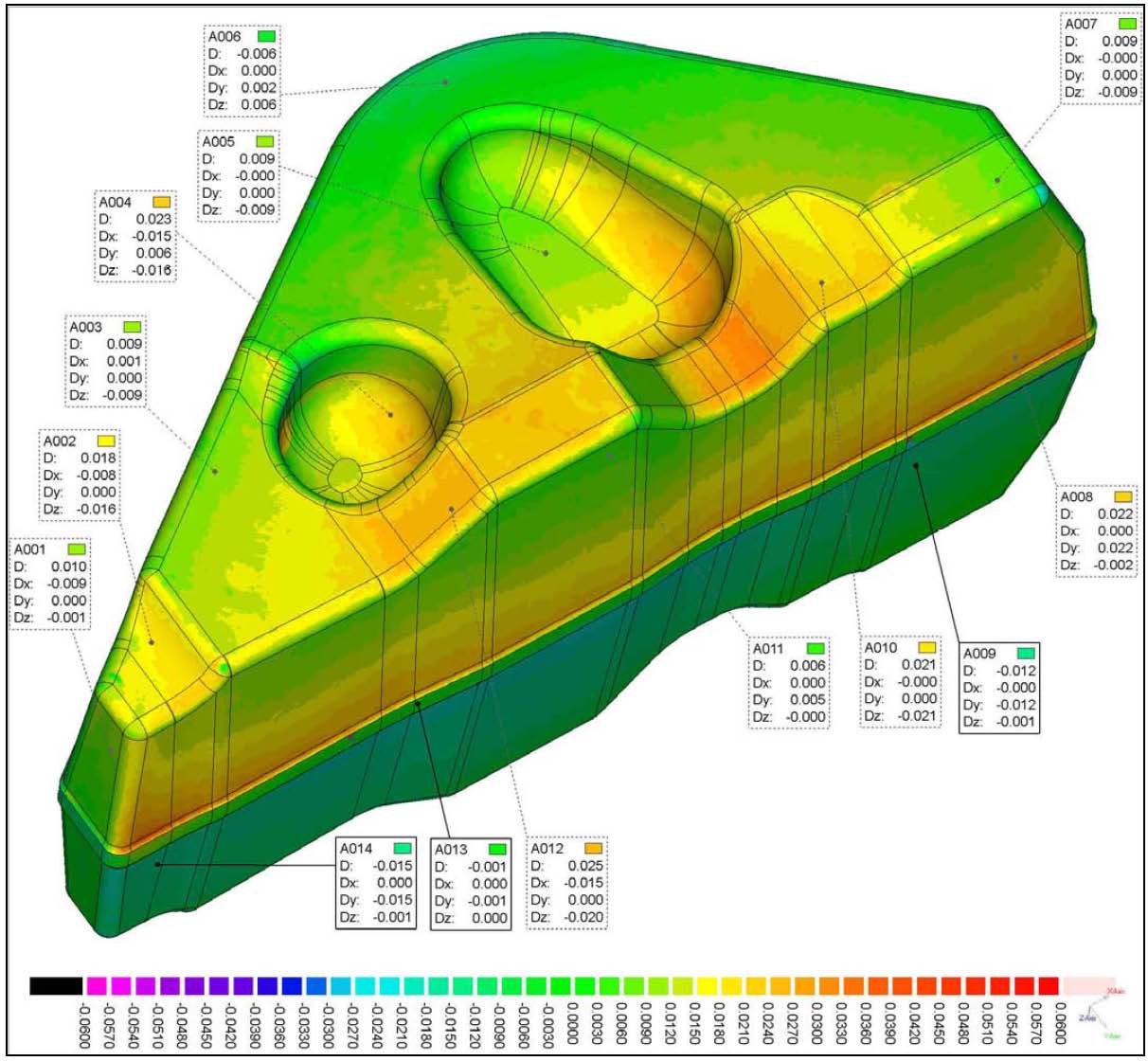 Image of a Part's Laser Scan